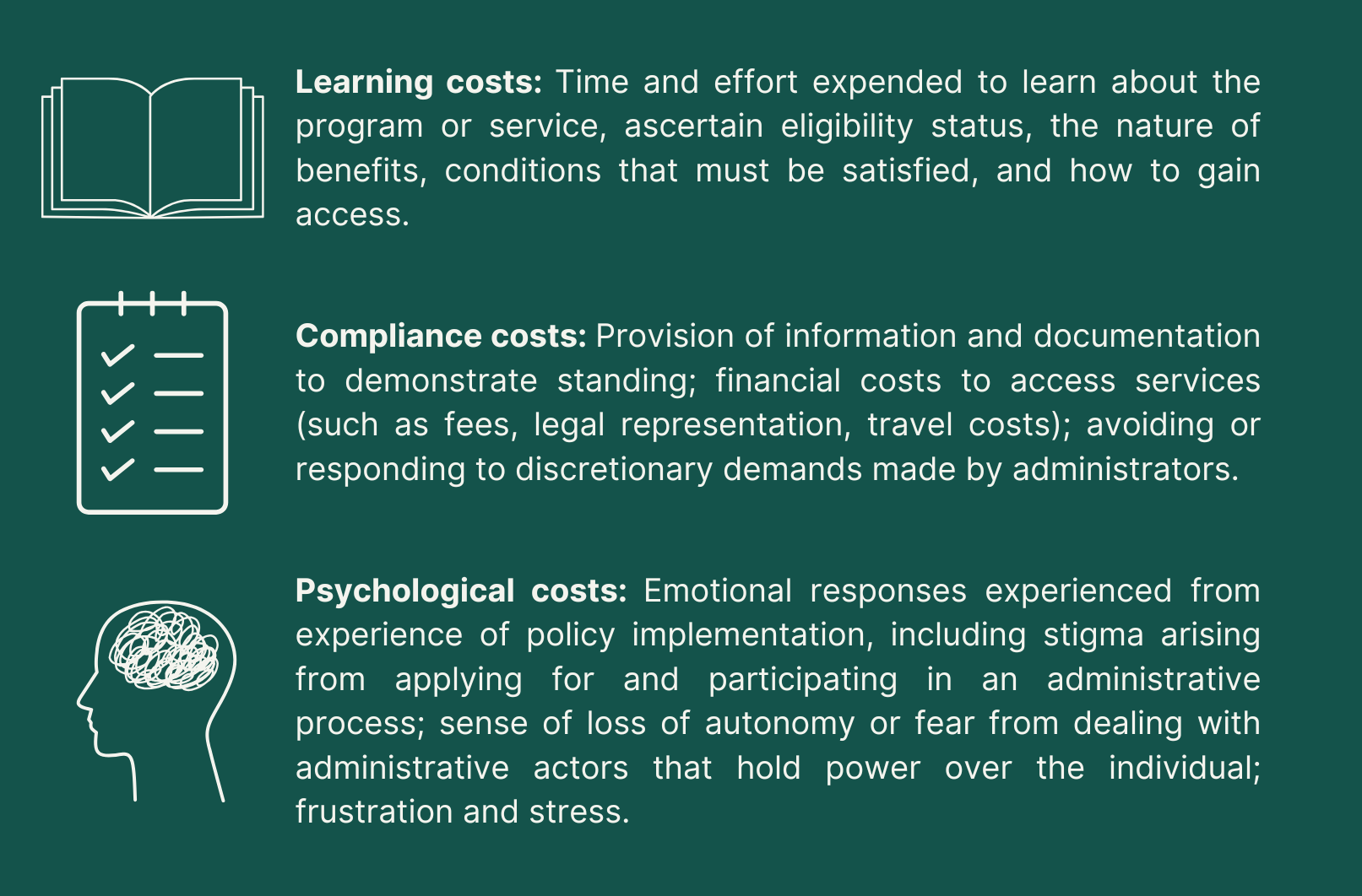 Adapted from Pamela Herd, and Donald Moynihan. 2018. Administrative Burden: Policymaking by Other Means. New York: Russell Sage Foundation.